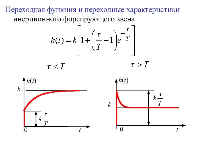 Переходная функция и переходные характеристики инерционного форсирующего звена h(t) k 0 t