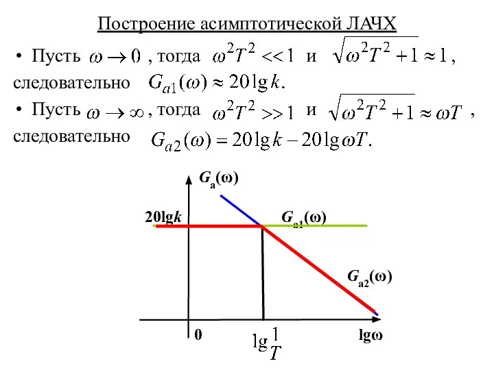 Построение асимптотической ЛАЧХ Пусть , тогда и , следовательно Пусть ,