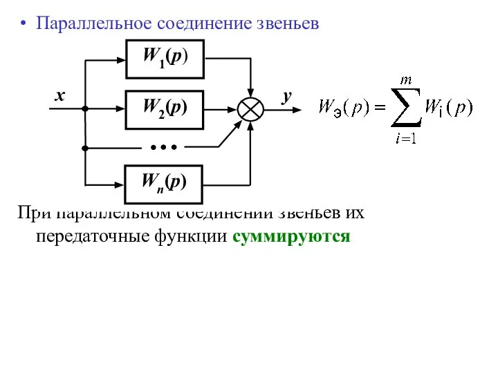 Параллельное соединение звеньев При параллельном соединении звеньев их передаточные функции суммируются