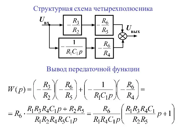 Структурная схема четырехполюсника Вывод передаточной функции