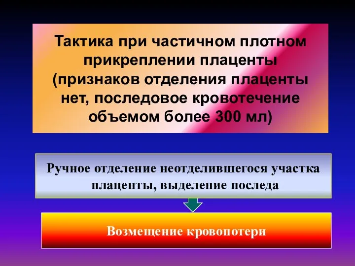 Тактика при частичном плотном прикреплении плаценты (признаков отделения плаценты нет, последовое