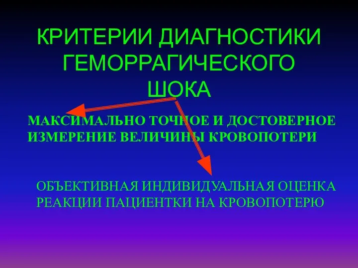 КРИТЕРИИ ДИАГНОСТИКИ ГЕМОРРАГИЧЕСКОГО ШОКА МАКСИМАЛЬНО ТОЧНОЕ И ДОСТОВЕРНОЕ ИЗМЕРЕНИЕ ВЕЛИЧИНЫ КРОВОПОТЕРИ