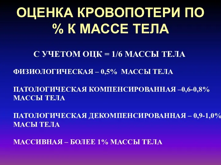 ОЦЕНКА КРОВОПОТЕРИ ПО % К МАССЕ ТЕЛА С УЧЕТОМ ОЦК =