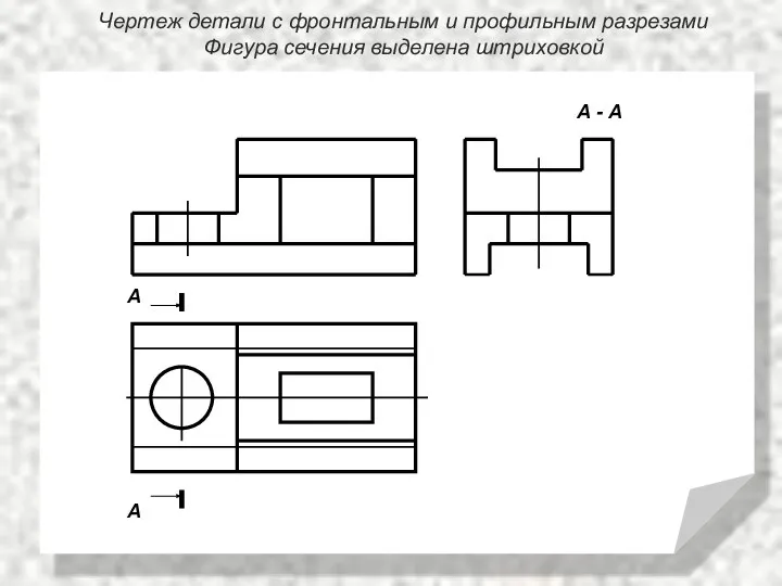 Чертеж детали с фронтальным и профильным разрезами Фигура сечения выделена штриховкой А - А А А