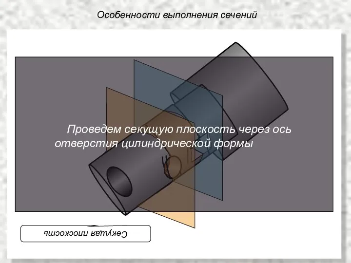 Особенности выполнения сечений Секущая плоскость Проведем секущую плоскость через ось отверстия цилиндрической формы