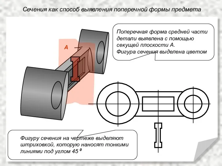 А Фигуру сечения на чертеже выделяют штриховкой, которую наносят тонкими линиями