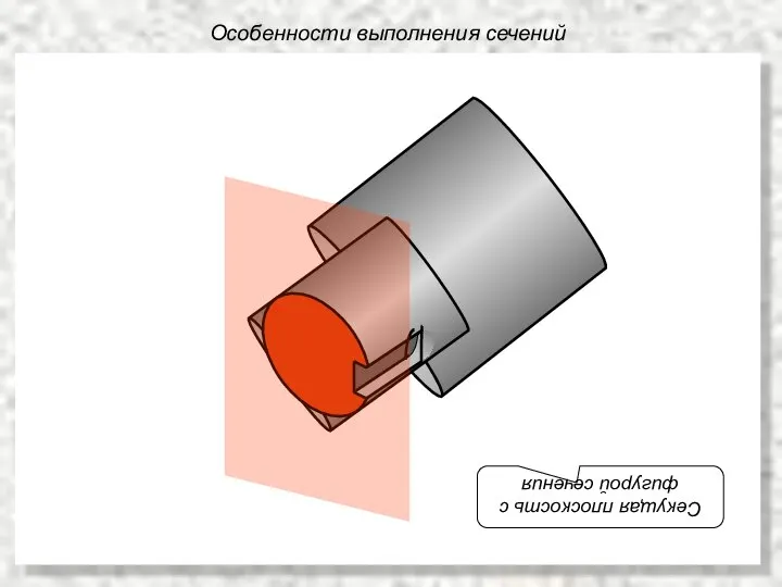 Особенности выполнения сечений Секущая плоскость с фигурой сечения