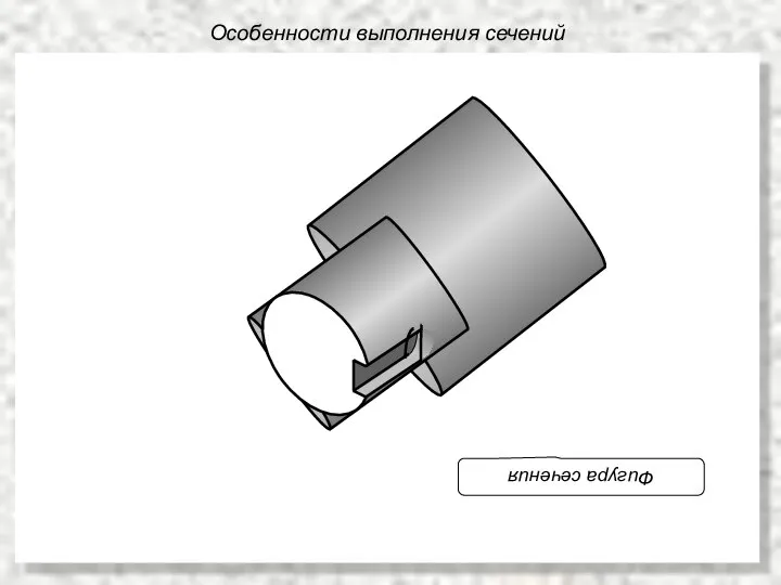 Особенности выполнения сечений Фигура сечения