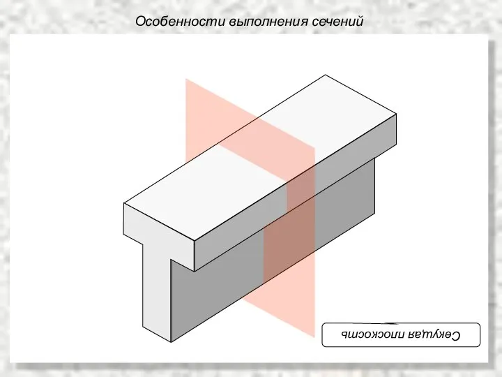 Особенности выполнения сечений Секущая плоскость