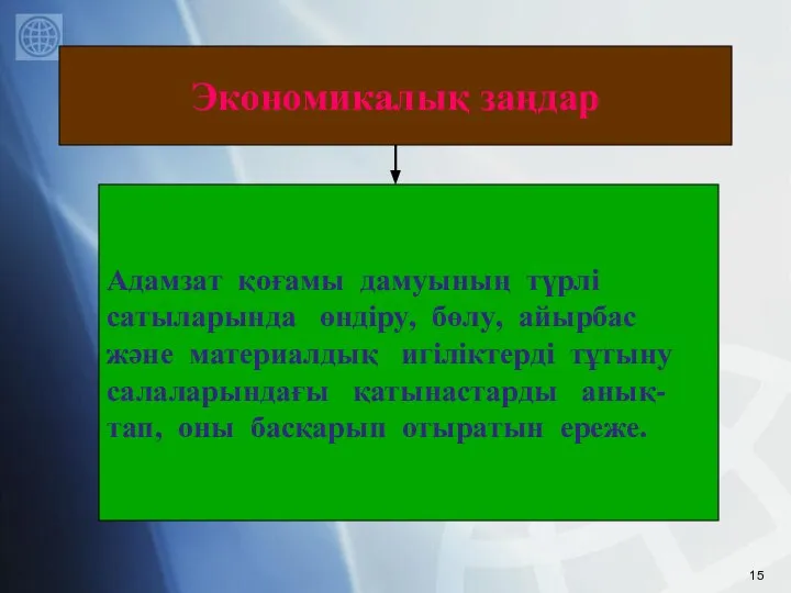 Адамзат қоғамы дамуының түрлі сатыларында өндіру, бөлу, айырбас және материалдық игіліктерді