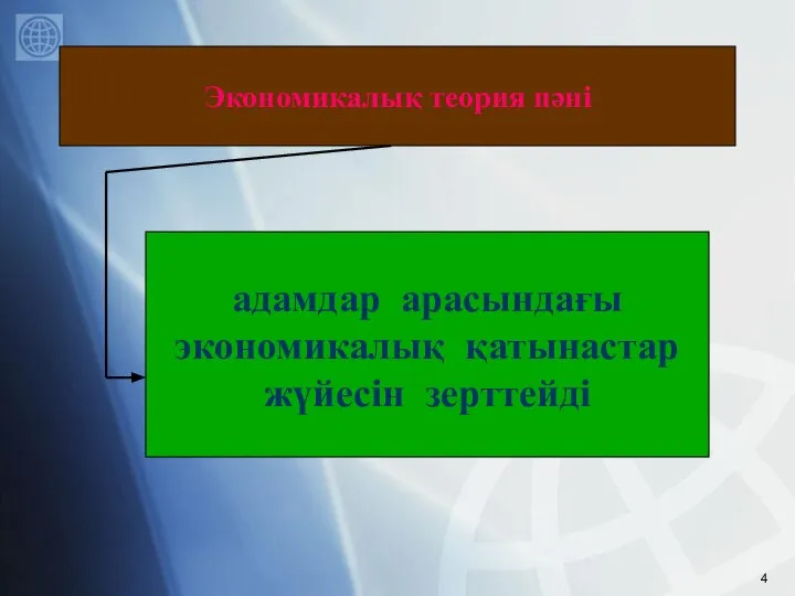 адамдар арасындағы экономикалық қатынастар жүйесін зерттейді Экономикалық теория пәні