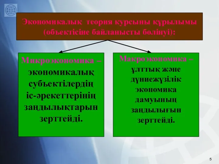 Микроэкономика – экономикалық субъектілердің іс-әрекеттерінің заңдылықтарын зерттейді. Макроэкономика – ұлттық және