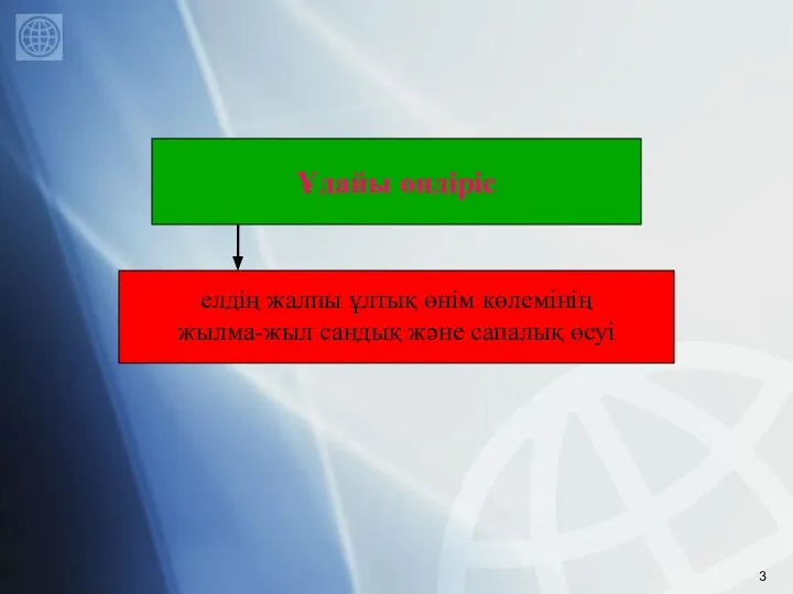 Ұдайы өндіріс елдің жалпы ұлтық өнім көлемінің жылма-жыл сандық және сапалық өсуі