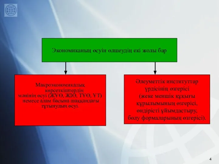 Экономиканың өсуін өлшеудің екі жолы бар Макроэкономикалық көрсеткіштердің мәнінің өсуі (ЖҰӨ,