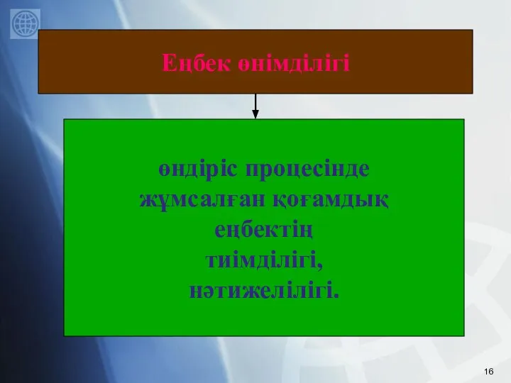 өндіріс процесінде жұмсалған қоғамдық еңбектің тиімділігі, нәтижелілігі. Еңбек өнімділігі