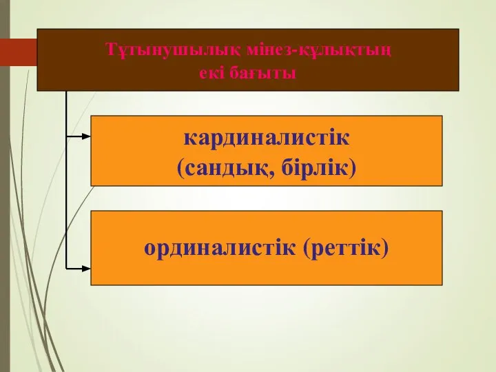 кардиналистік (сандық, бірлік) Тұтынушылық мінез-құлықтың екі бағыты ординалистік (реттік)