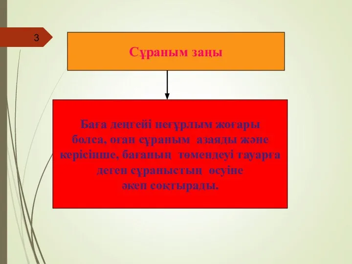 Сұраным заңы Баға деңгейі неғұрлым жоғары болса, оған сұраным азаяды және