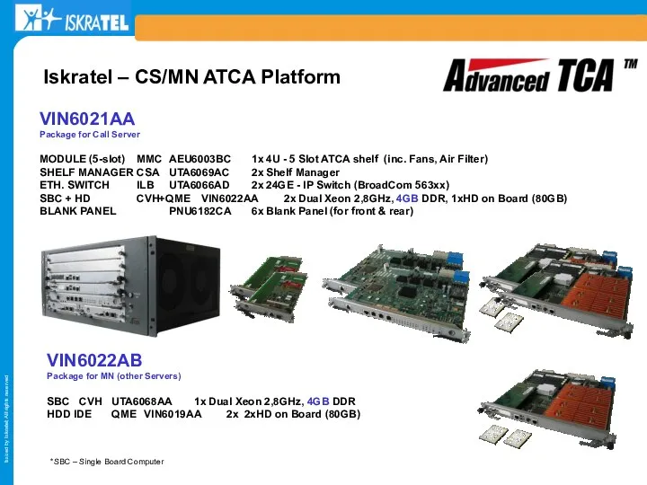 Iskratel – CS/MN ATCA Platform VIN6021AA Package for Call Server MODULE