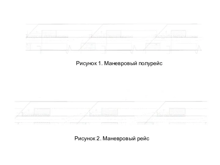 Рисунок 1. Маневровый полурейс Рисунок 2. Маневровый рейс