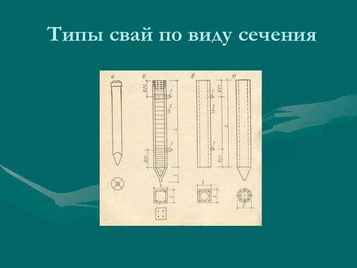 Типы свай по виду сечения