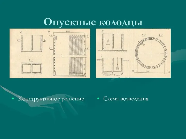 Опускные колодцы Конструктивное решение Схема возведения