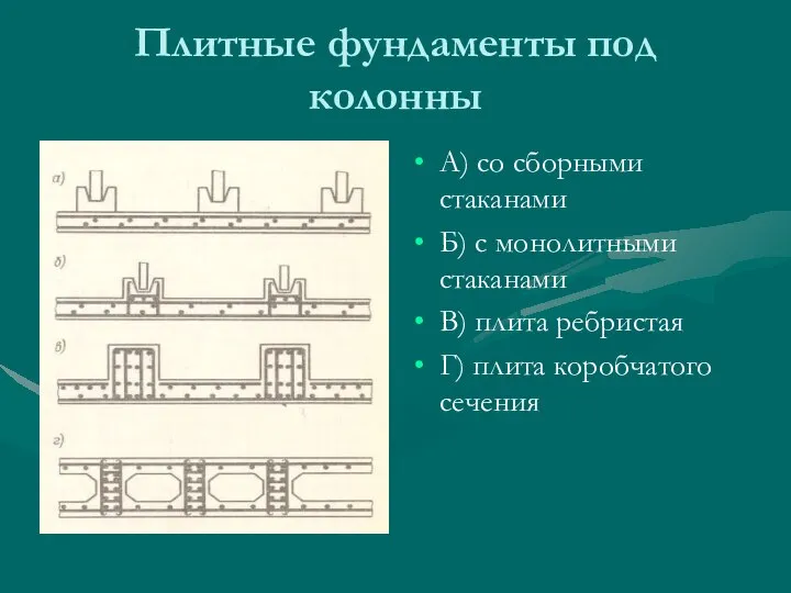 Плитные фундаменты под колонны А) со сборными стаканами Б) с монолитными