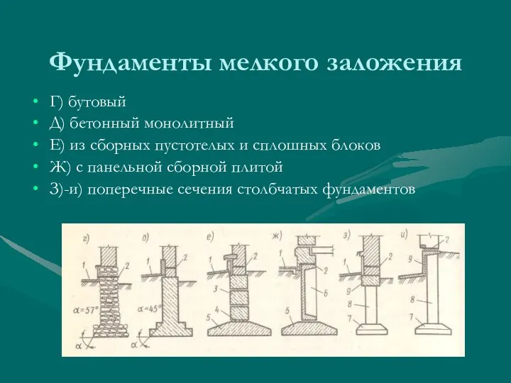 Фундаменты мелкого заложения Г) бутовый Д) бетонный монолитный Е) из сборных