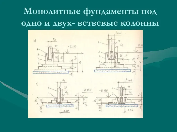 Монолитные фундаменты под одно и двух- ветвевые колонны