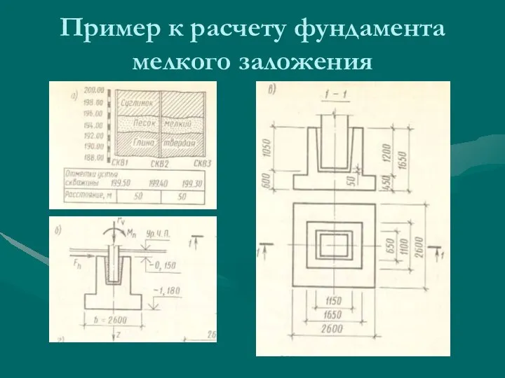 Пример к расчету фундамента мелкого заложения