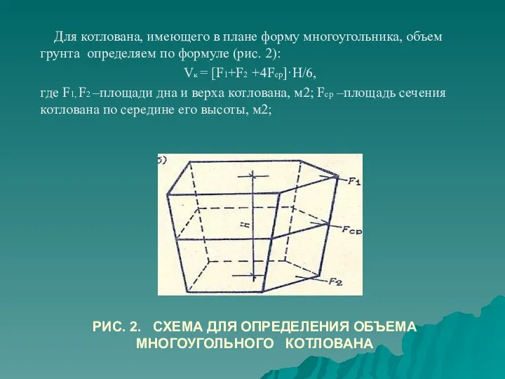 РИС. 2. СХЕМА ДЛЯ ОПРЕДЕЛЕНИЯ ОБЪЕМА МНОГОУГОЛЬНОГО КОТЛОВАНА Для котлована, имеющего