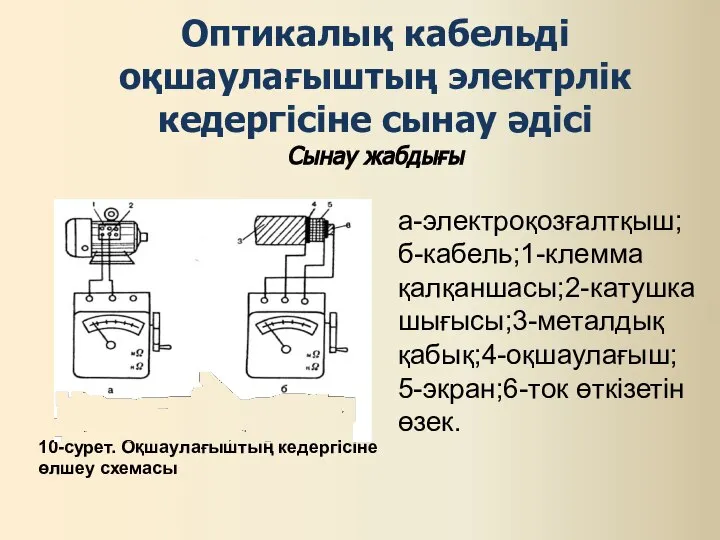 Оптикалық кабельді оқшаулағыштың электрлік кедергісіне сынау әдісі Сынау жабдығы 10-сурет. Оқшаулағыштың