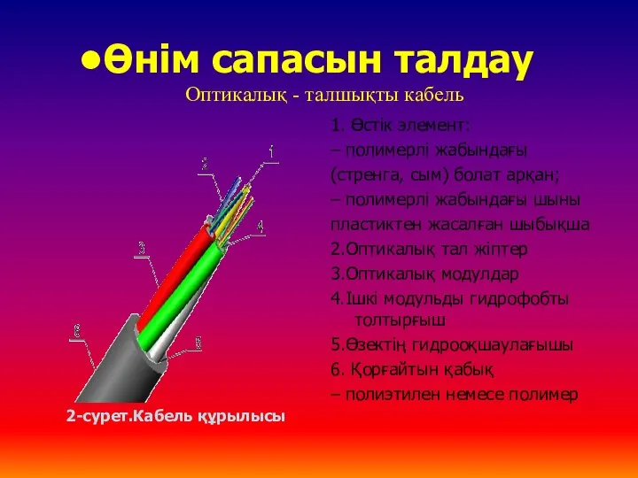 Өнім сапасын талдау 1. Өстік элемент: – полимерлi жабындағы (стренга, сым)