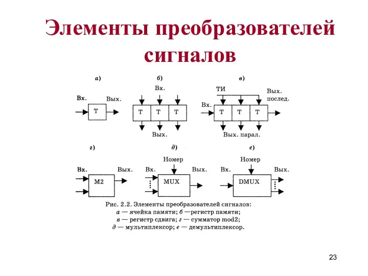 Элементы преобразователей сигналов