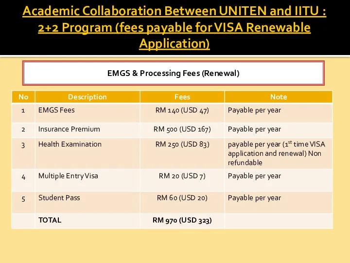 Academic Collaboration Between UNITEN and IITU : 2+2 Program (fees payable