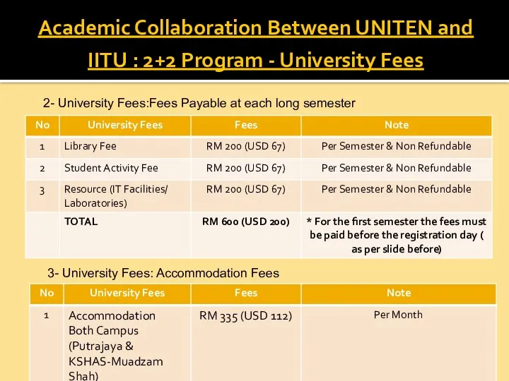 Academic Collaboration Between UNITEN and IITU : 2+2 Program - University