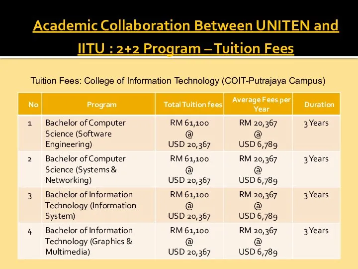 Academic Collaboration Between UNITEN and IITU : 2+2 Program – Tuition