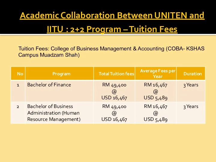 Academic Collaboration Between UNITEN and IITU : 2+2 Program – Tuition