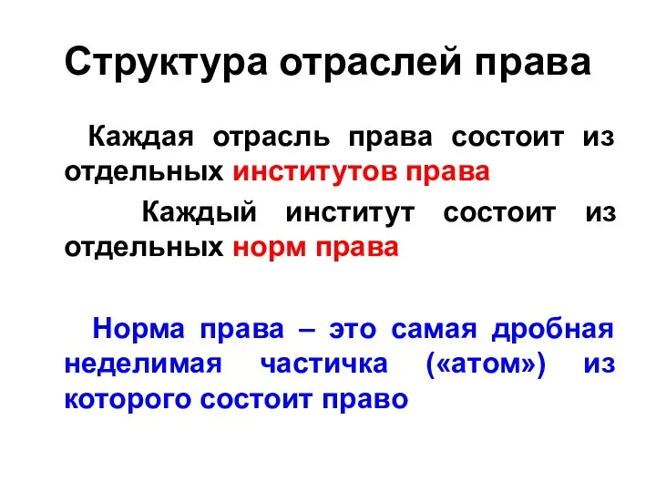 Структура отраслей права Каждая отрасль права состоит из отдельных институтов права