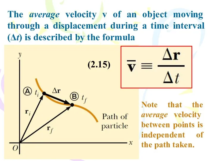 The average velocity v of an object moving through a displacement