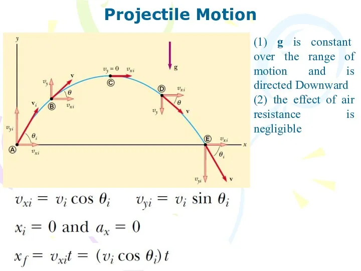 Projectile Motion (1) g is constant over the range of motion