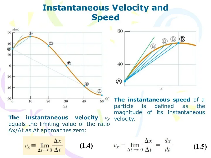 Instantaneous Velocity and Speed The instantaneous speed of a particle is
