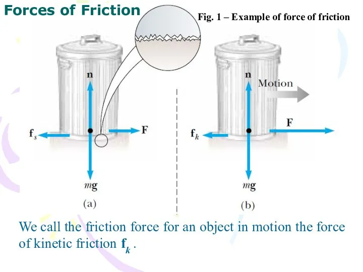 We call the friction force for an object in motion the