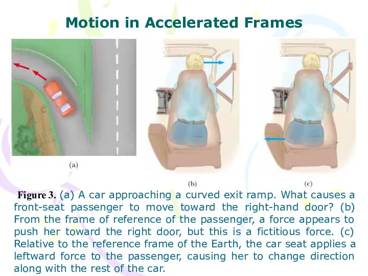 Motion in Accelerated Frames Figure 3. (a) A car approaching a