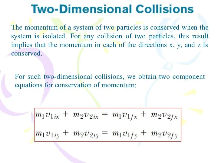 The momentum of a system of two particles is conserved when