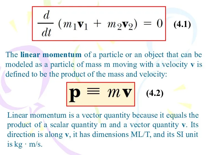 The linear momentum of a particle or an object that can