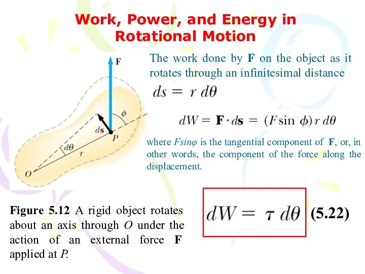 Work, Power, and Energy in Rotational Motion Figure 5.12 A rigid