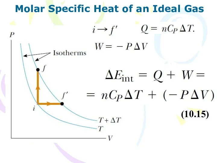 Molar Specific Heat of an Ideal Gas (10.15)