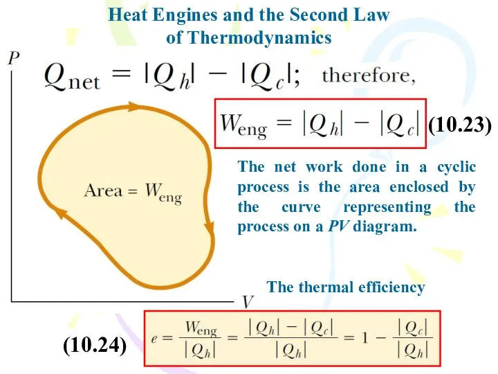 Heat Engines and the Second Law of Thermodynamics The net work