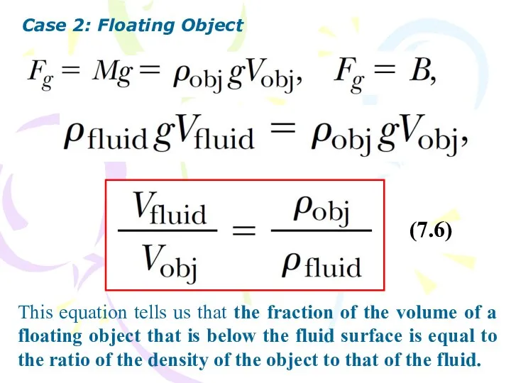 This equation tells us that the fraction of the volume of