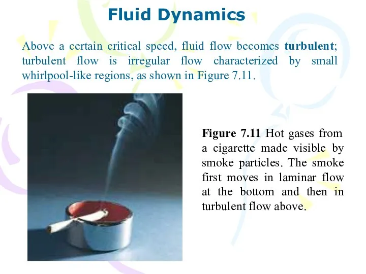 Figure 7.11 Hot gases from a cigarette made visible by smoke